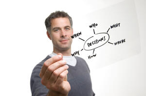 man holding a laminated sheet with a mind map written on it in marker