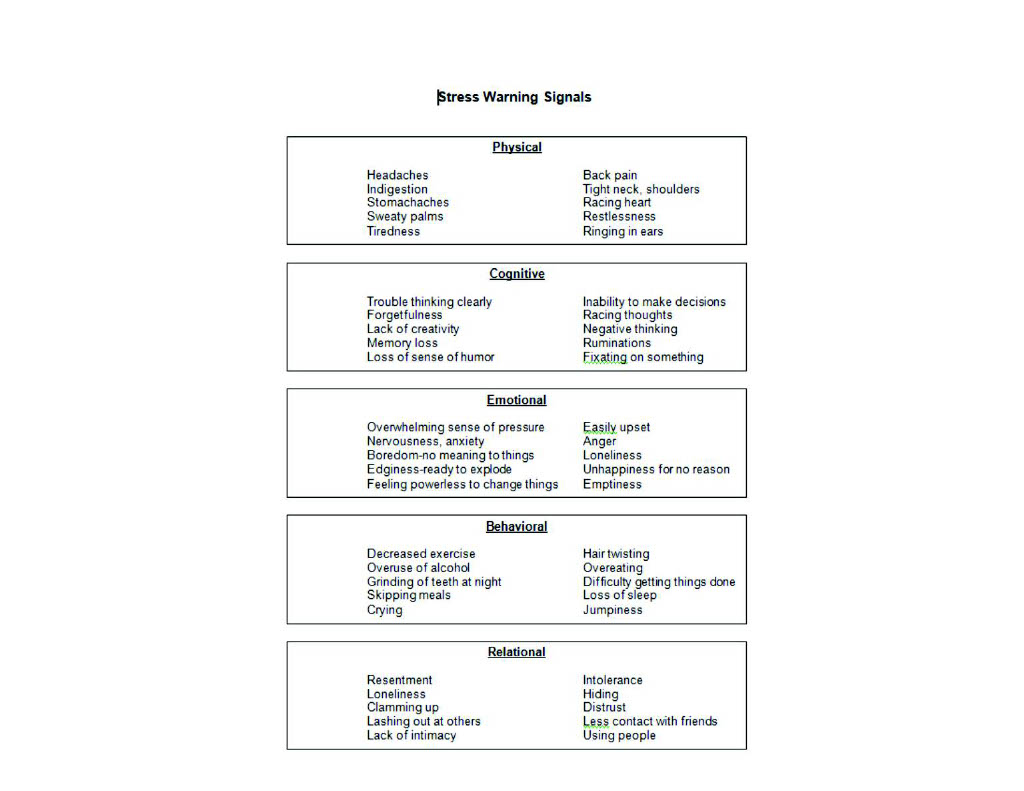 Recognising Stress And Anxiety Warning Signals