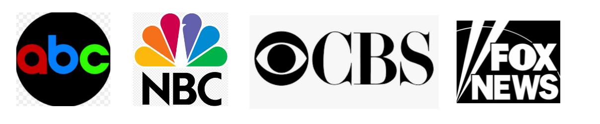Dr. Kenneth Grossman Hypnotherapy has been seen on CBS, NBC, Fox News and ABC