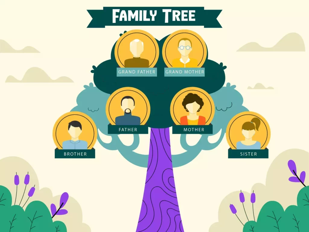 structural-family-therapy-techniques-1024x768.png